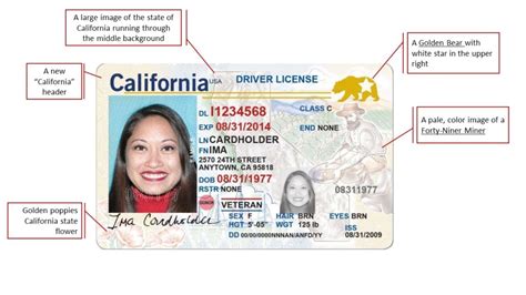 ca smart id card requirements|california dmv real id application.